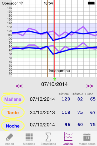 Blood Pressure for Health screenshot 2