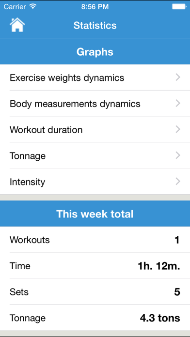 iGym PRO - Gym Workout Log. Exercise journal, bodybuilding & fitness routines for bulking & cutting, abs carving. Body measurements diary. Weight loss & mass tracker. Screenshot