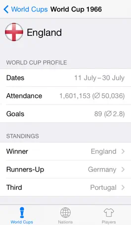Game screenshot Cup Archive apk