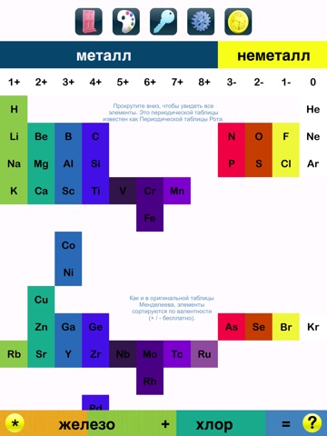 JR Chemistry Set for the iPad screenshot 2