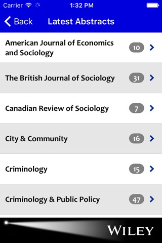 Sociology Spotlightのおすすめ画像2