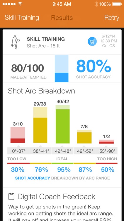 94Fifty Basketball