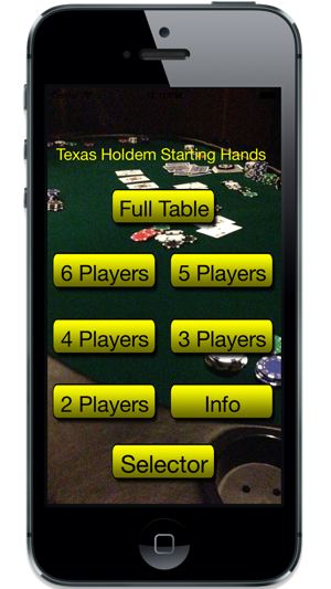 Texas Holdem Starting Hands Chart(圖1)-速報App