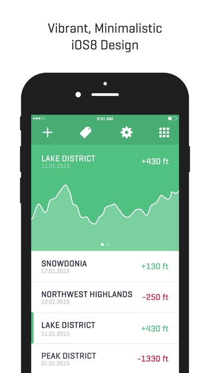 Ella - GPS Elevation Tracker screenshot-3
