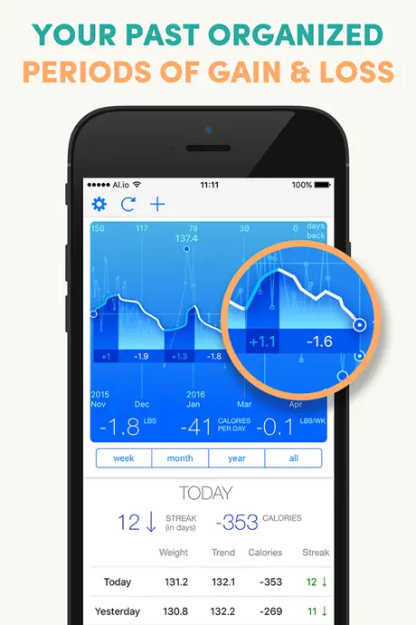 Weight Clarity - track your weight, see your progress clearly