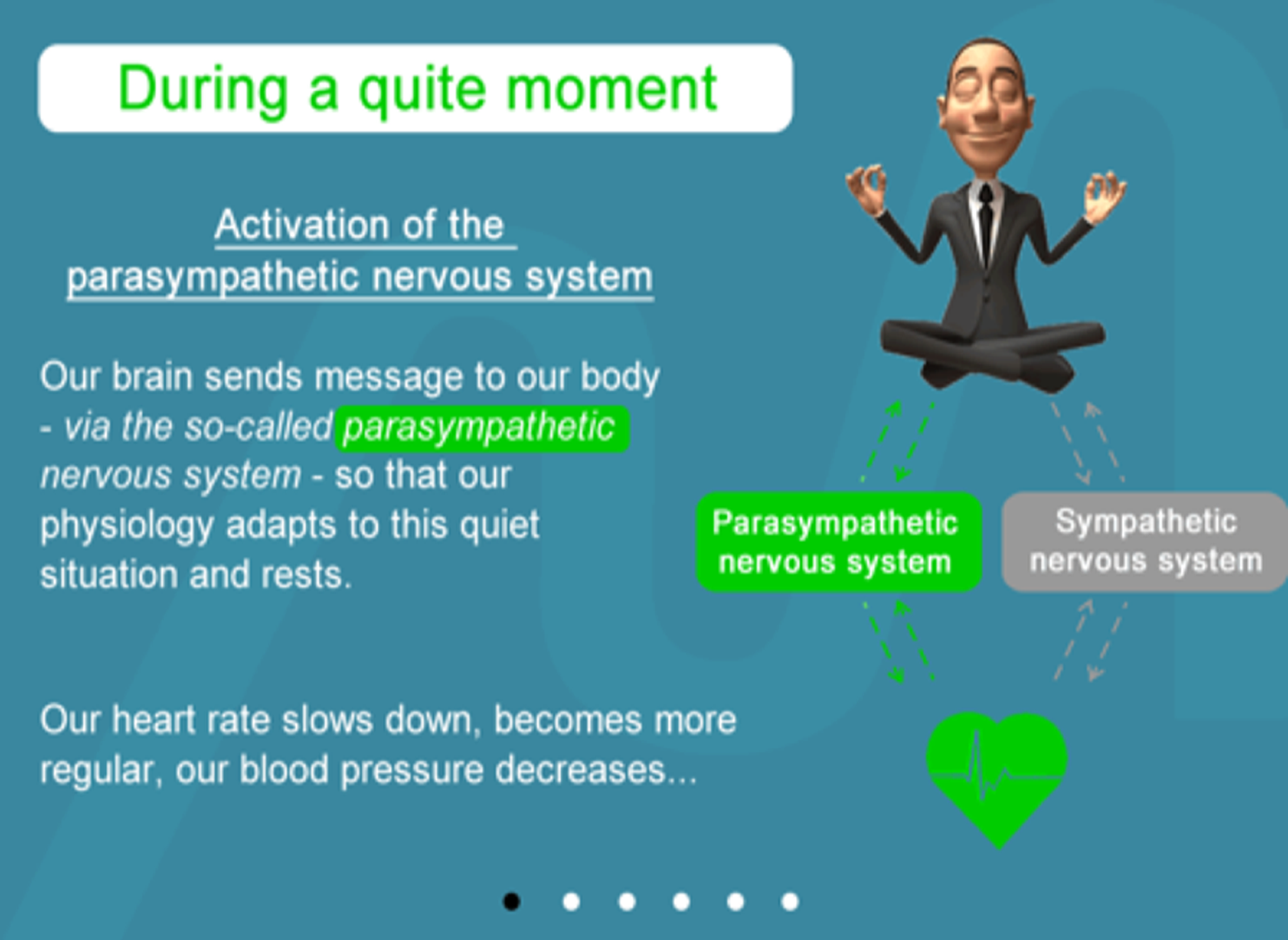 CardioZen : Cardiac Coherence Everywhere