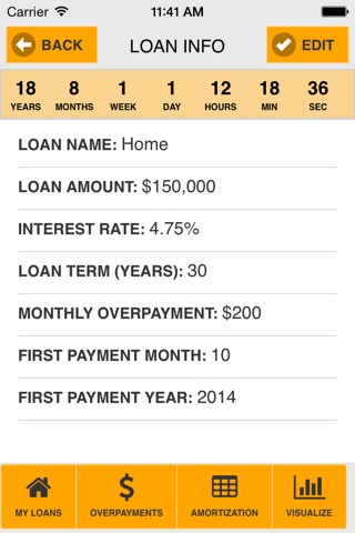 Loan Viz screenshot 2