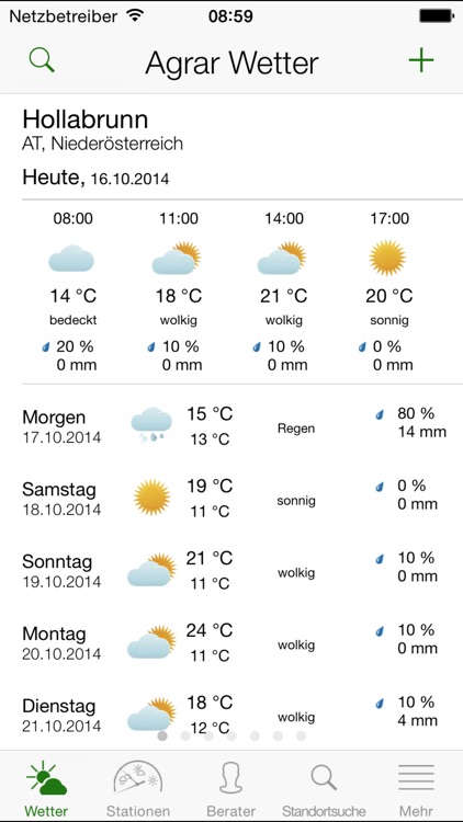 Agrar Wetter Austria