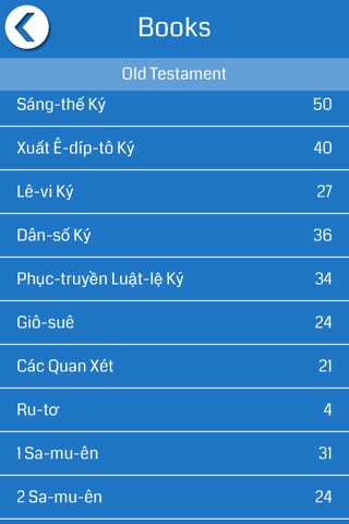 Vietnamese Bible Offline screenshot 2