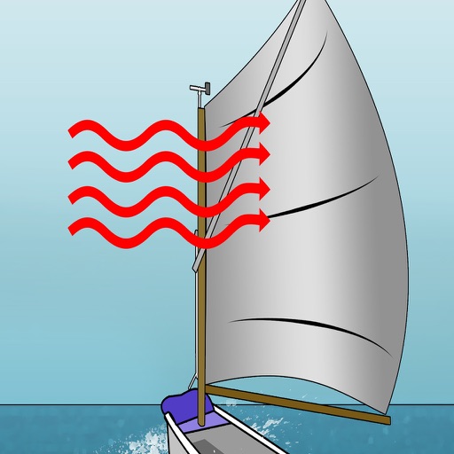 How To Sail