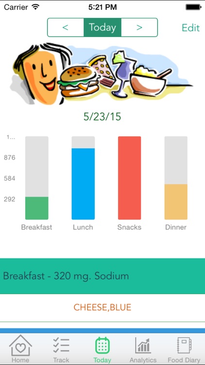 Sodium Cravings – Control blood pressure with Sodium Tracker that manages salt food craving and enables healthy food choices screenshot-3