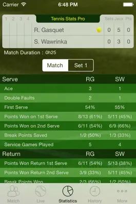 Game screenshot Tennis Stats Pro hack