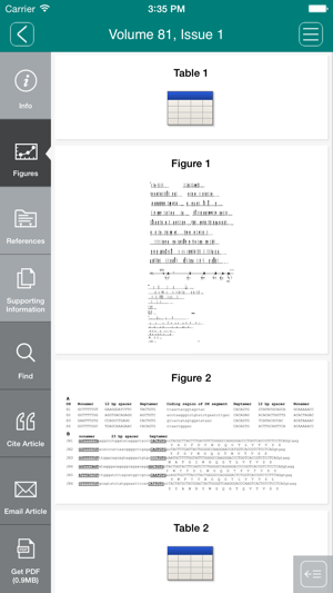 Scandinavian Journal of Immunology(圖2)-速報App