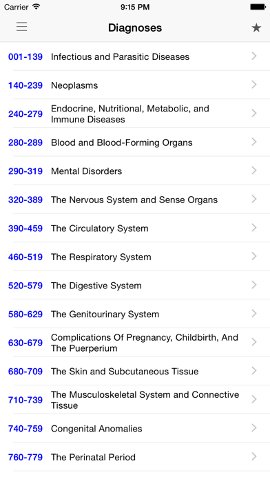 ICD9 Consult 2015のおすすめ画像3