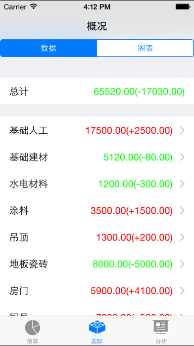 Screenshot #2 pour 装修预算