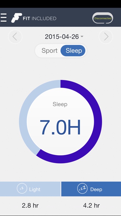FitIncluded Bandit screenshot-3
