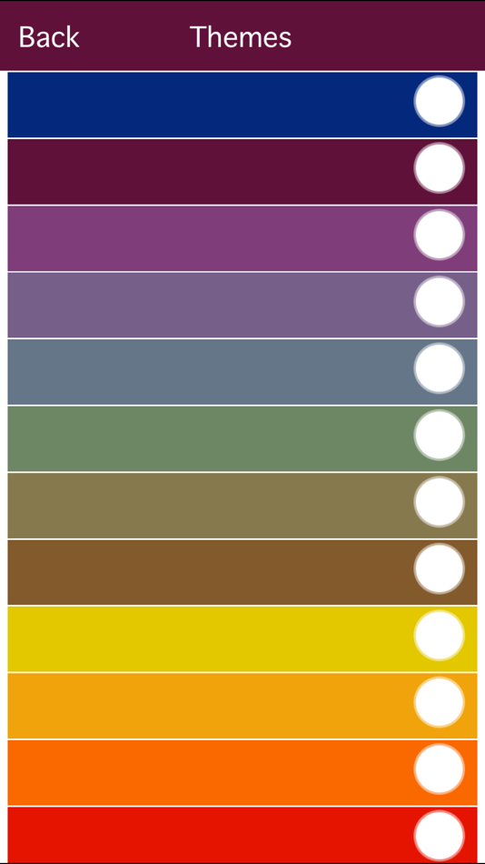 #5. Holy Quran with Sheikh Yasser Al Dossari (الشيخ ياسر الدوسري) Complete Recitation (Offline) (iOS) 게시자: Raja Imran