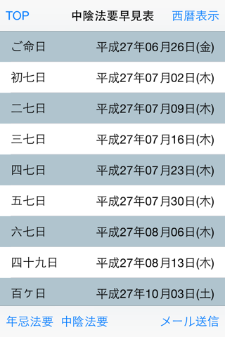 お年忌早見表 screenshot 3