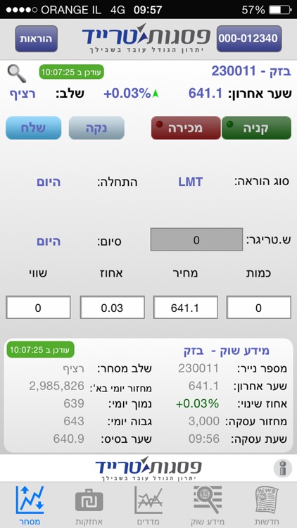 פסגות טרייד