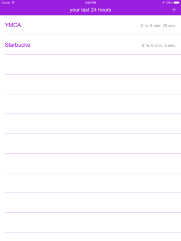 Loco- Track Where You Go iPad screenshot 3 - Utilities app