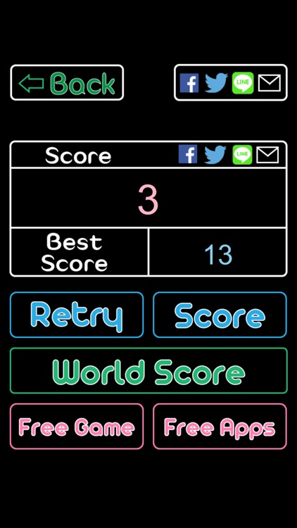 The Power Of Concentration - Never Give Up