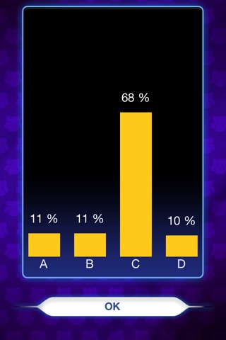 Millonario - 2015 Quiz Español screenshot 3