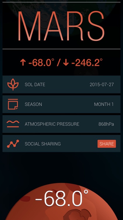 Sol - The World's First Interplanetary Weather App