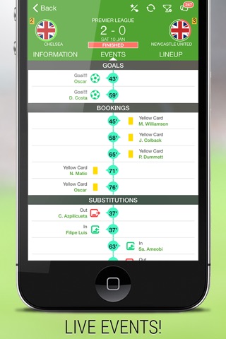 BeSoccer - Soccer Livescores screenshot 2