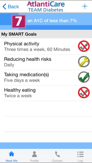 MEET ME @7 - Diabetes Self-management Tool for Patients and (圖3)-速報App