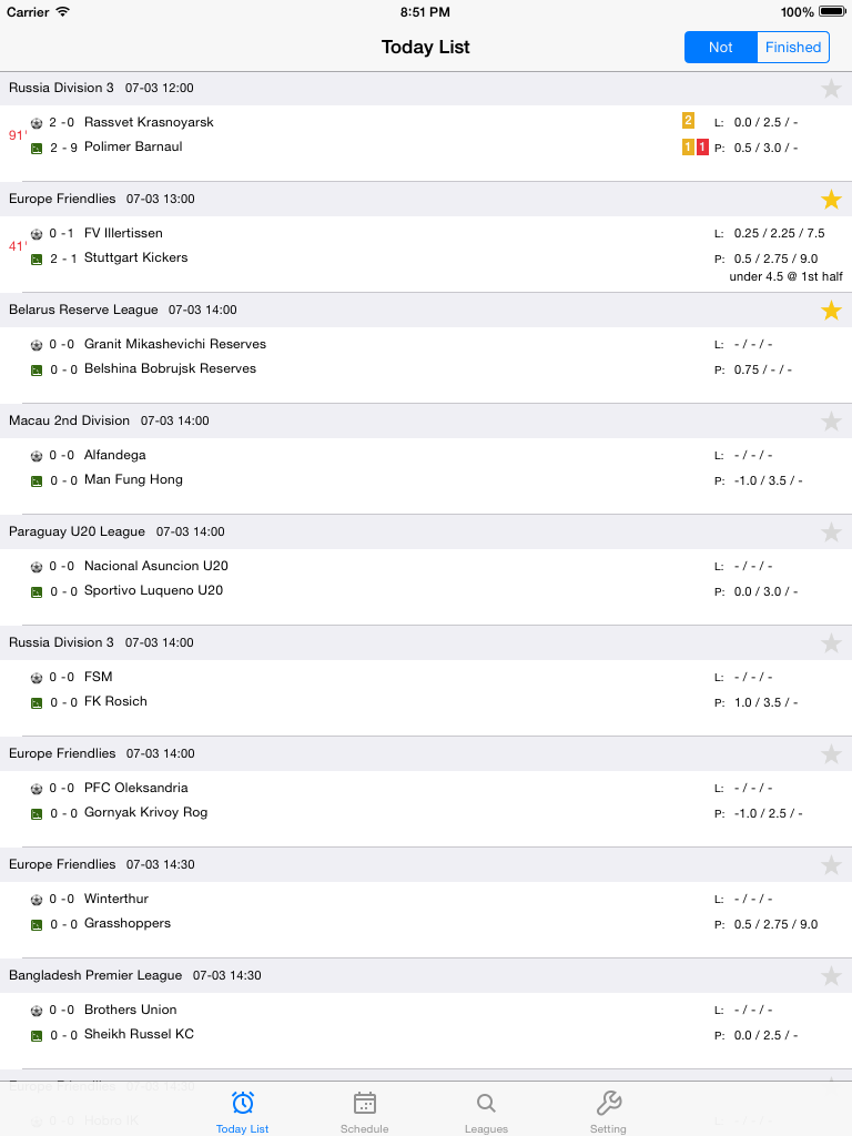 TotalCorner screenshot 6