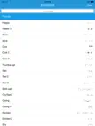 Emoticons - Free ipad bilder 1