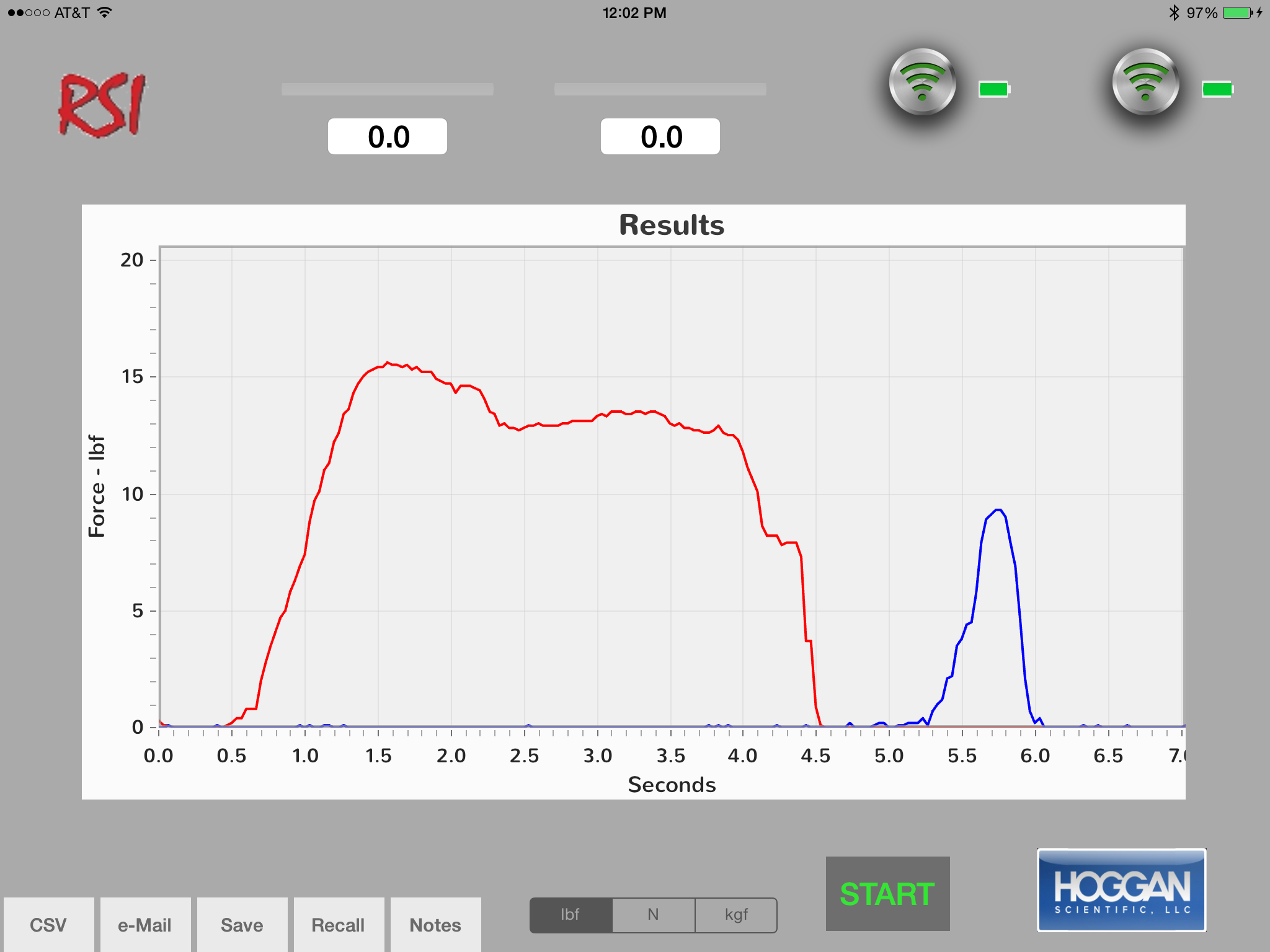 RSI screenshot 4