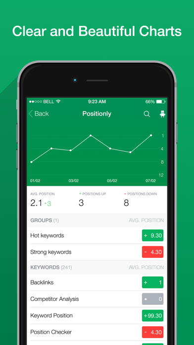 Positionly - Simple SEO Analyticsのおすすめ画像3
