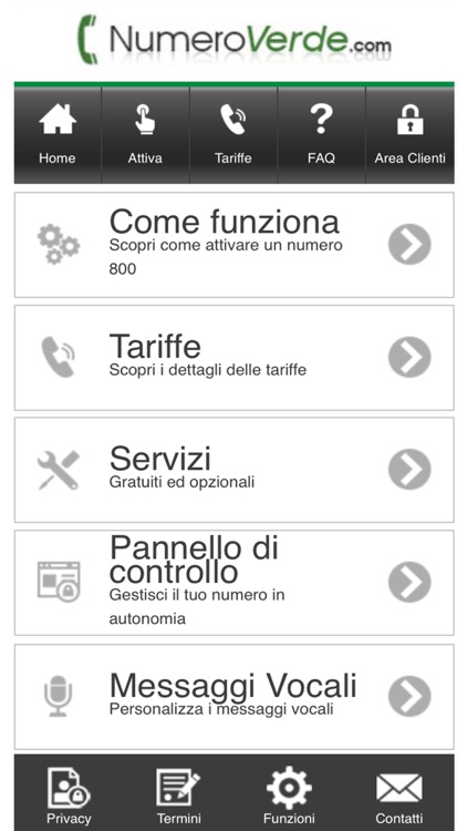 Numero Verde
