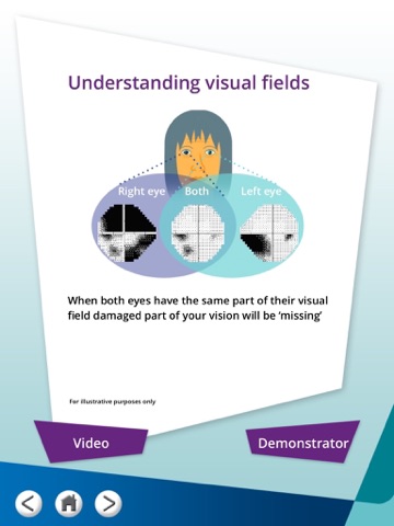 Glaucoma in perspective HCP UK screenshot 4