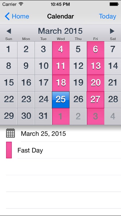 5:2 Diet TrackMyFast