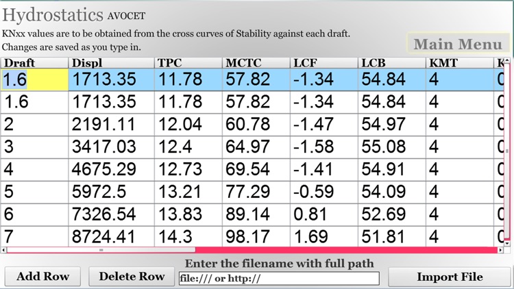 Ship's Stability And Trim