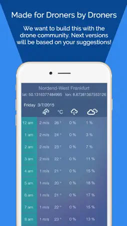 VentoApp screenshot 4