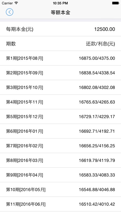 房贷计算器－理财好帮手