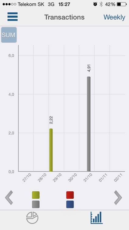 Amway pay screenshot-4