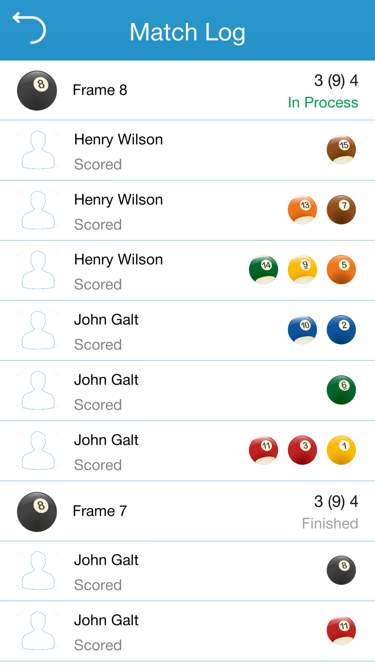 Pool Scorer PRO