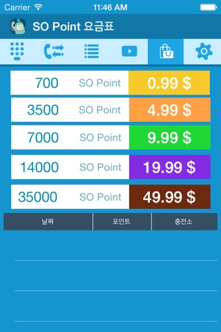 SOCALL::무료국제전화 screenshot 4