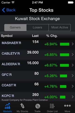 KFIC Brokerage Trade screenshot 3