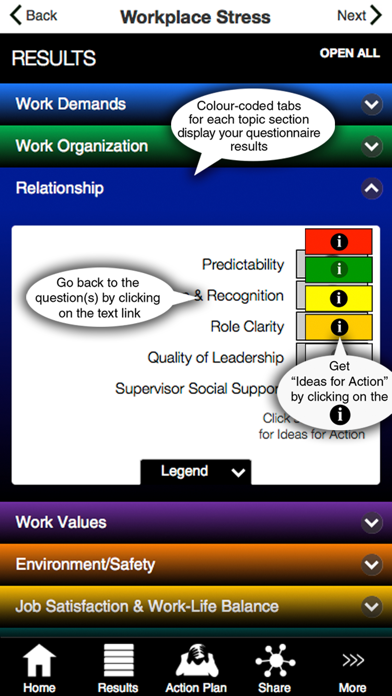 Screenshot #3 pour Measure Workplace Stress
