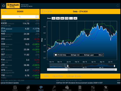 Screenshot #5 pour KE CFD SG (Maybank Kim Eng Securities)