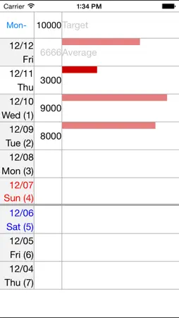 Pedometer with Notes screenshot 1