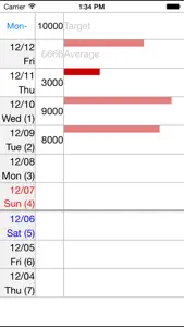 Pedometer with Notes screenshot #1 for iPhone