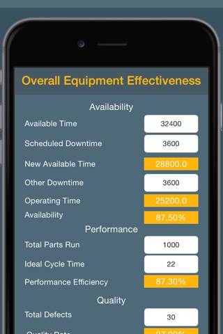 Lean Calc Free screenshot 4