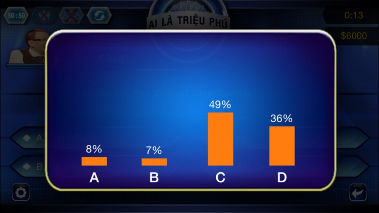 Ai Là Triệu Phú 2015 HD