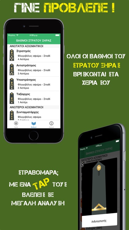 Φανταράκι - Λελεδόμετρο, Διακριτικά & Λεξικό Στρατού